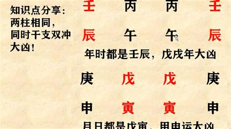 羊刃表|命理學說：詳解八字中的羊刃